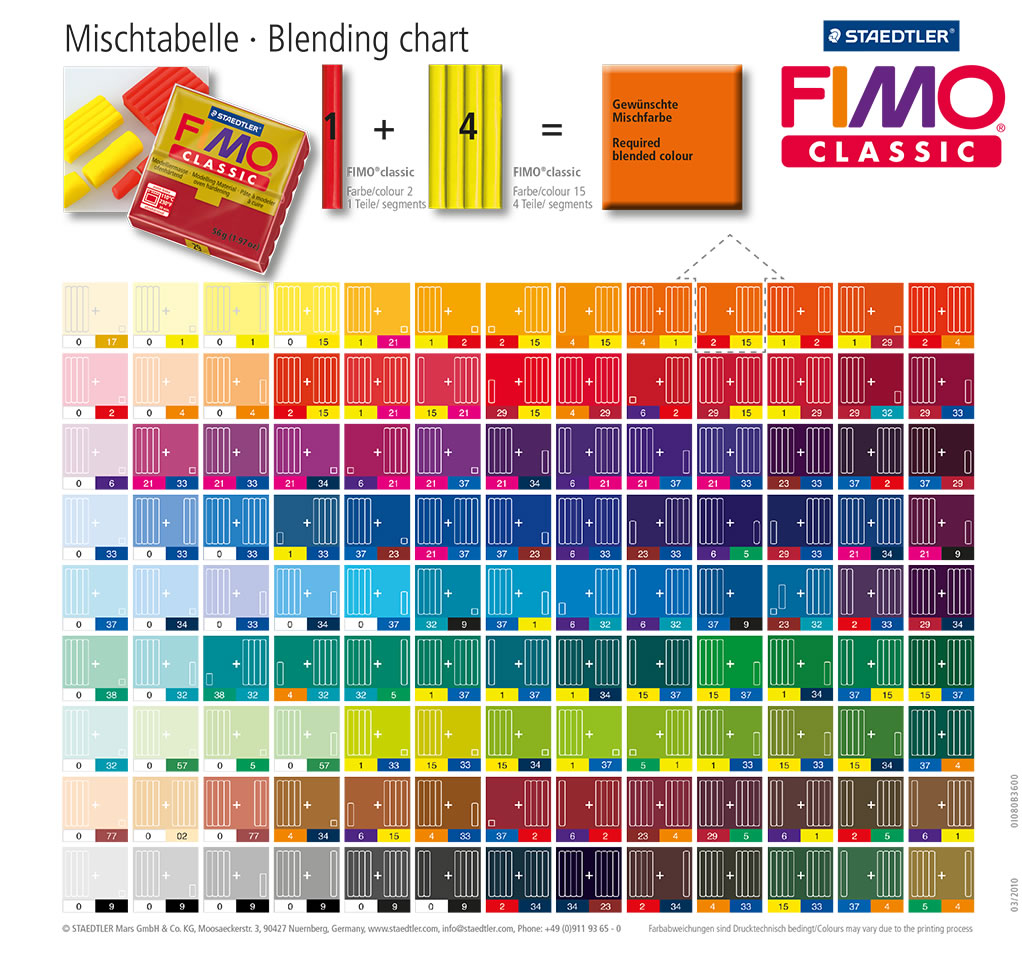 Table des couleurs pour la pâte Fimo CLASSIC