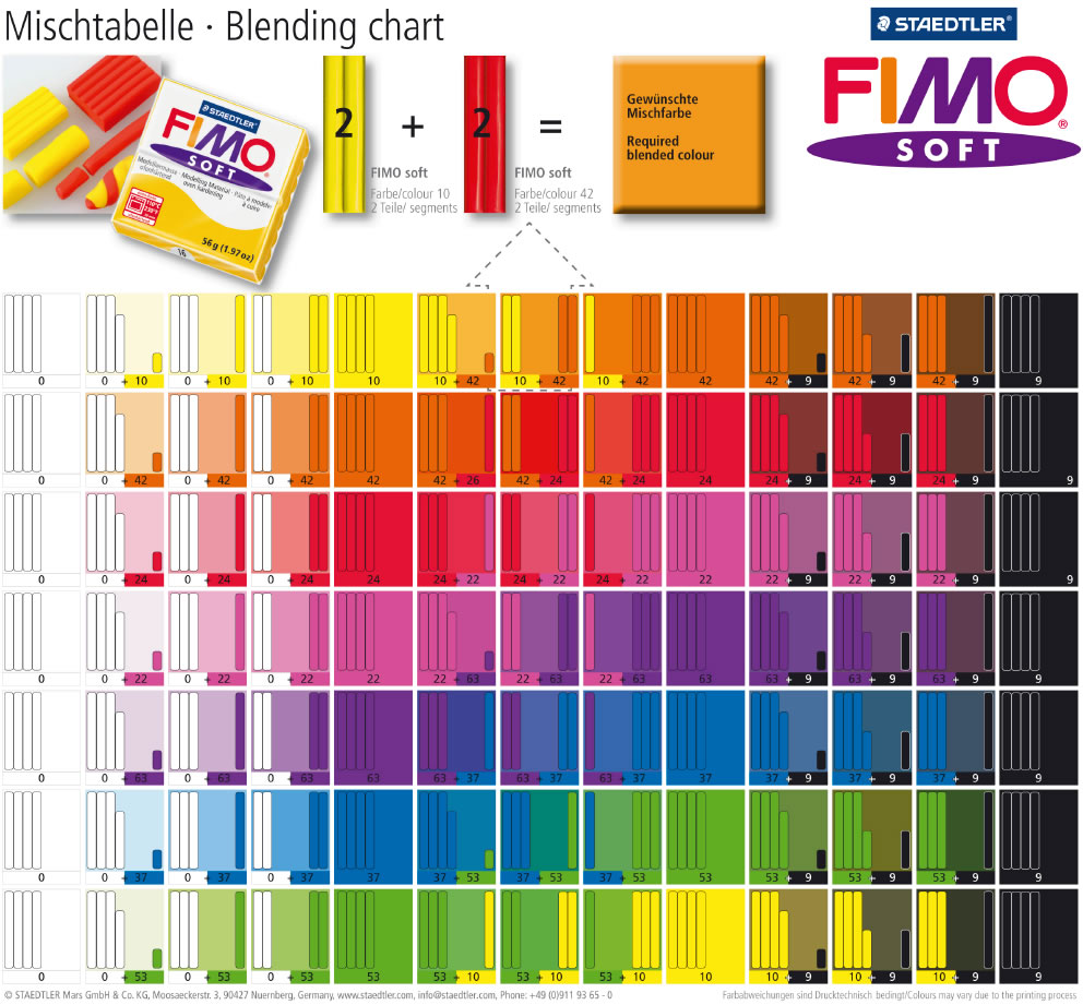 Ens. 24 pâtes à modeler FIMO® Soft - couleurs de base